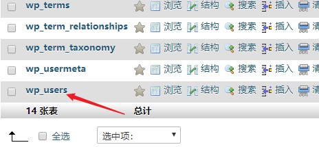 WordPress数据库重置密码
