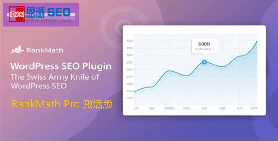 Rank Math Pro激活破解版