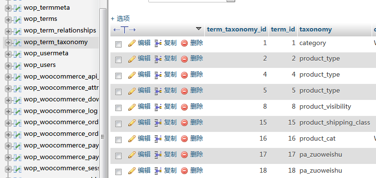 woocommerce主循环外调用指定的产品分类